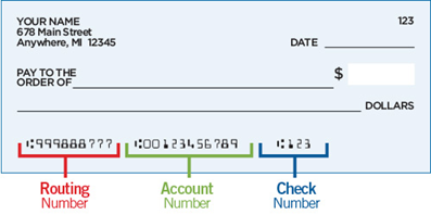 An image of a check with the routing number highlighted.